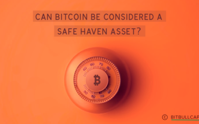 Can Bitcoin Be Considered a Safe Haven Asset?