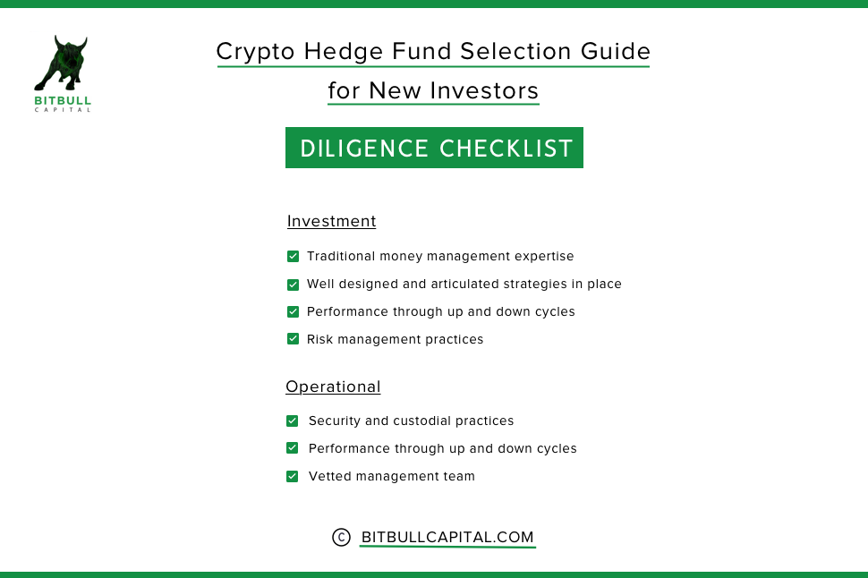 Crypto Hedge Fund Selection Guide for New Investors