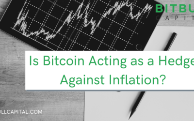 Is Bitcoin acting as a hedge against inflation?