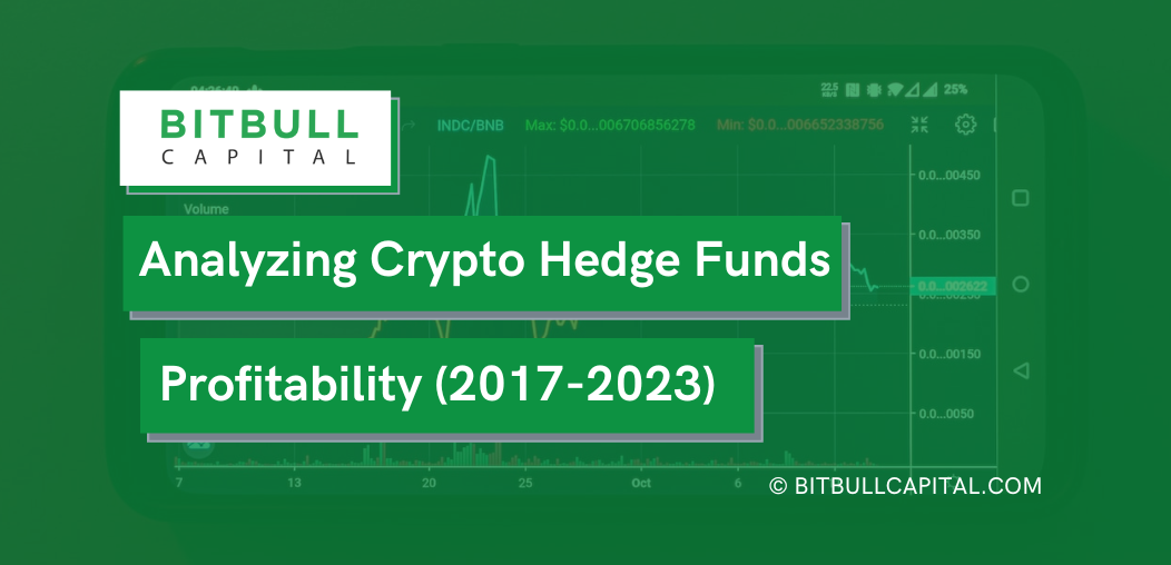 Analyzing Crypto Hedge Funds Profitability (2017-2023)
