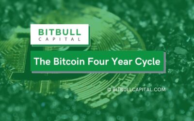 The Bitcoin Four Year Cycle